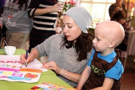 Благотворительность: статистика на 2020 год