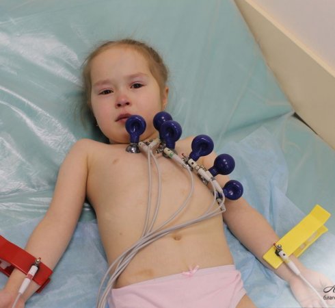 Габдуллина Камилла